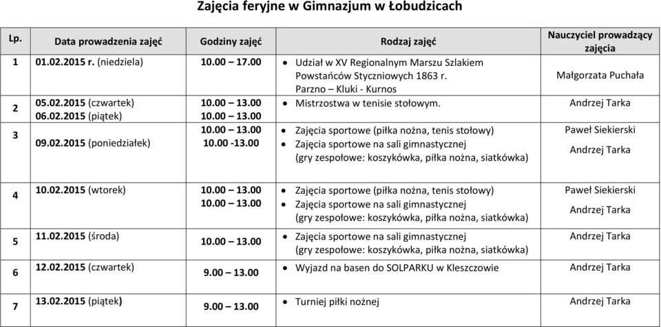 00 Mistrzostwa w tenisie stołowym.