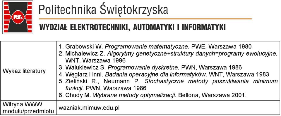 PWN, Warszawa 1986 4. Węglarz i inni. Badania operacyjne dla informatyków. WNT, Warszawa 1983 5. Zieliński R., Neumann P.