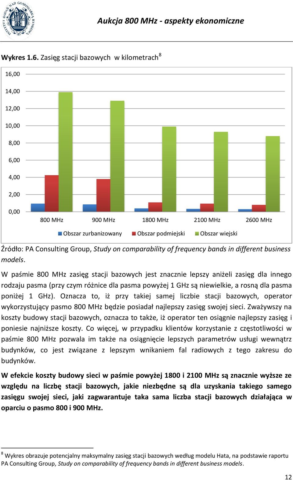 Consulting Group, Study on comparability of frequency bands in different business models.