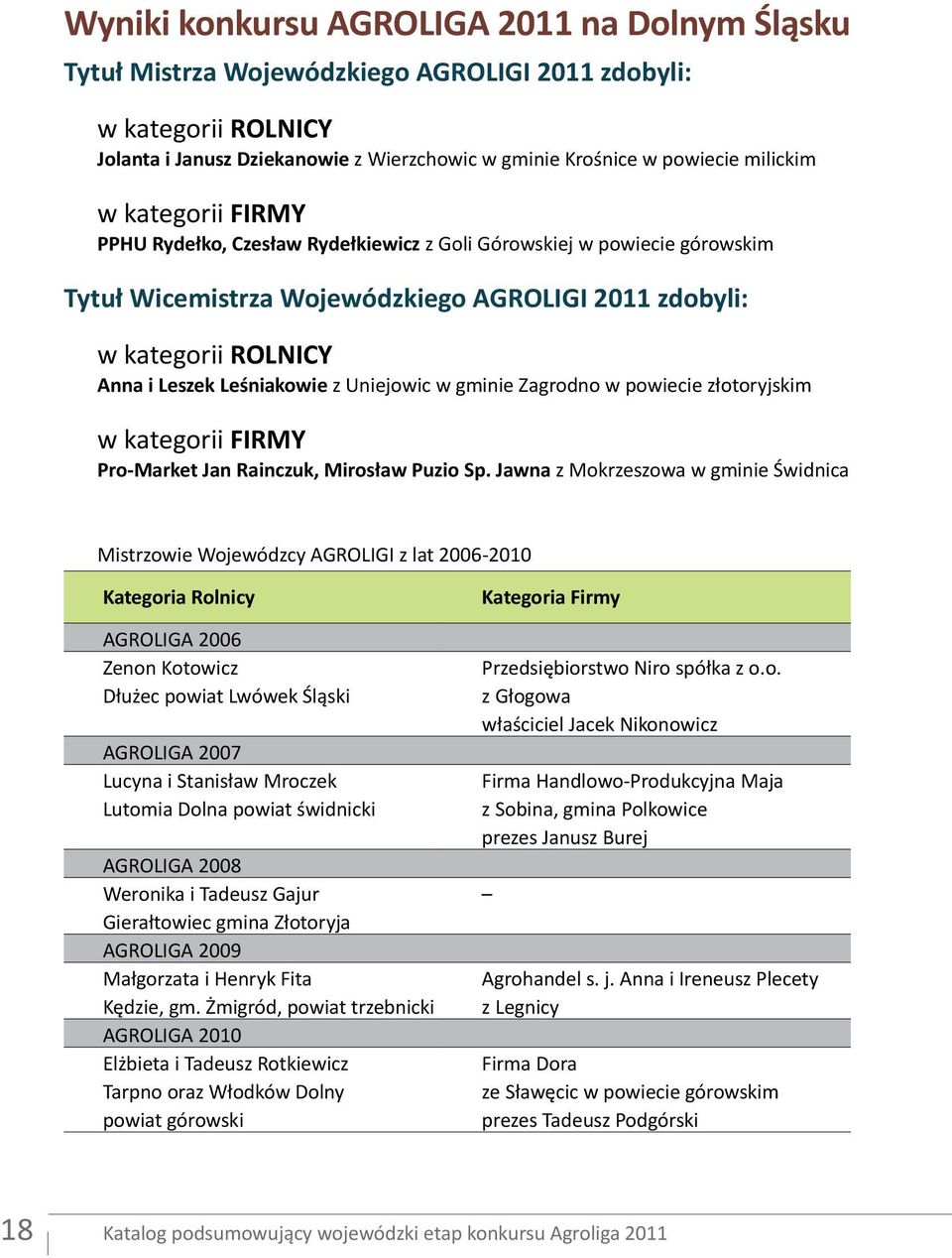 Uniejowic w gminie Zagrodno w powiecie złotoryjskim w kategorii FIRMY Pro-Market Jan Rainczuk, Mirosław Puzio Sp.