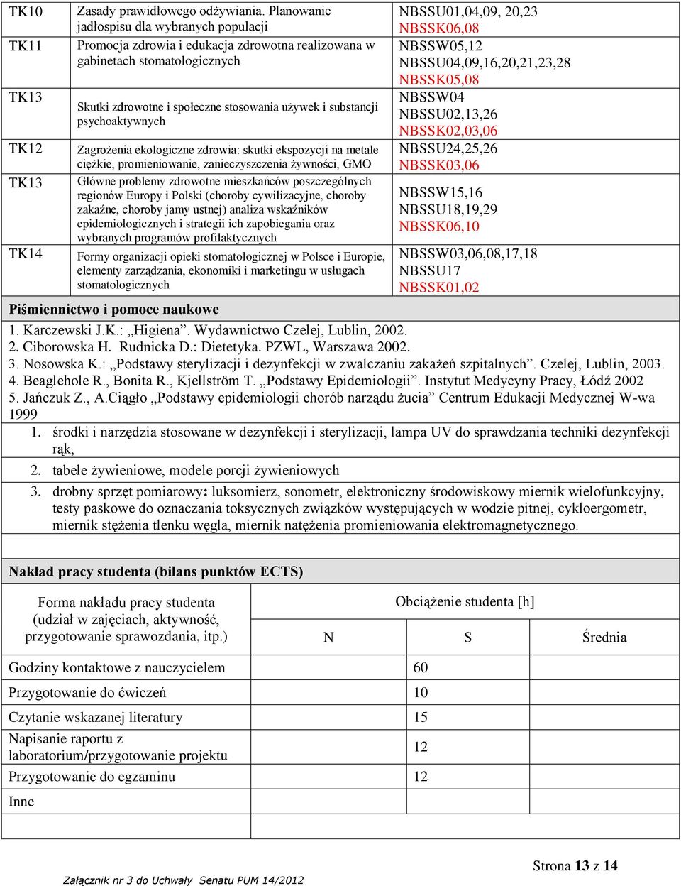 psychoaktywnych Zagrożenia ekologiczne zdrowia: skutki ekspozycji na metale ciężkie, promieniowanie, zanieczyszczenia żywności, GMO Główne problemy zdrowotne mieszkańców poszczególnych regionów