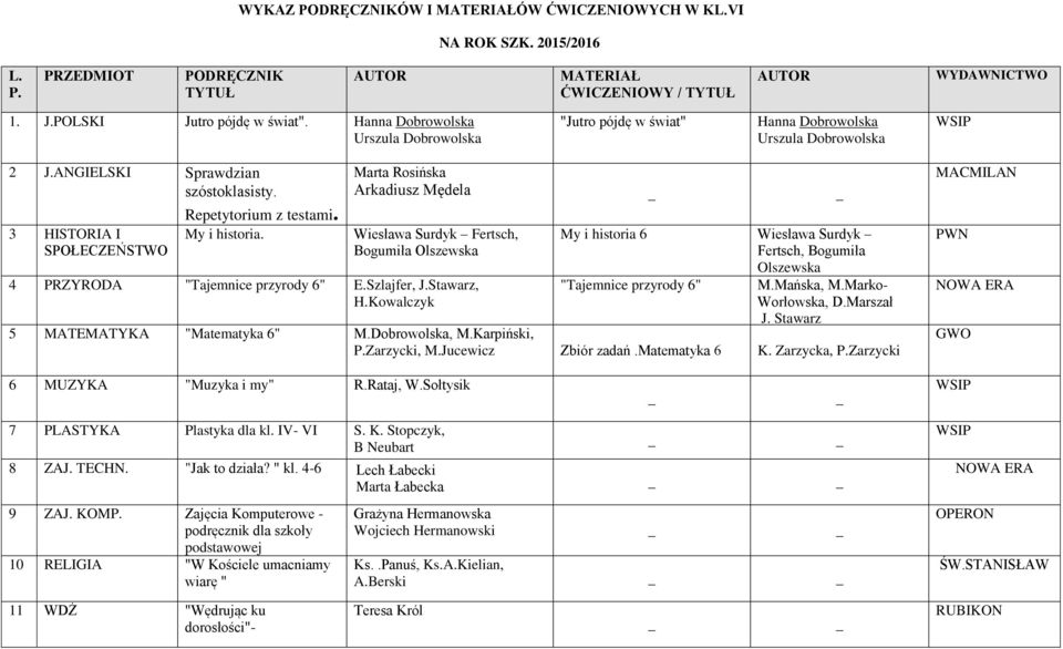 Stawarz, H.Kowalczyk My i historia 6 Wiesława Surdyk Fertsch, Bogumiła Olszewska "Tajemnice przyrody 6" M.Mańska, M.Marko- Worłowska, D.Marszał J. Stawarz 5 MATEMATYKA "Matematyka 6" M.Dobrowolska, M.