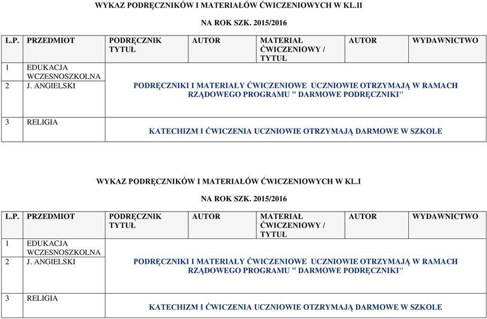 KATECHIZM I ĆWICZENIA UCZNIOWIE OTRZYMAJĄ DARMOWE W SZKOLE WYKAZ ÓW I ÓW ĆWICZENIOWYCH W KL.I 2 J.