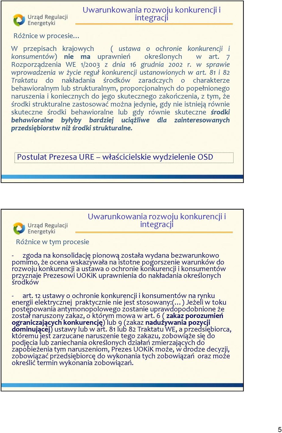 81 i 82 Traktatu do nakładania środków zaradczych o charakterze behawioralnym lub strukturalnym, proporcjonalnych do popełnionego naruszenia i koniecznych do jego skutecznego zakończenia, z tym, że