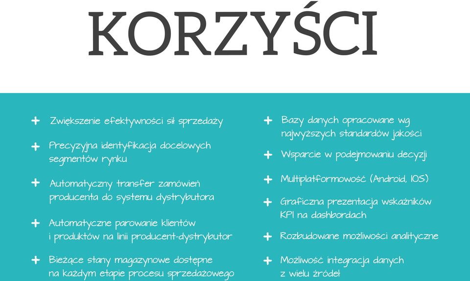 każdym etapie procesu sprzedażowego Bazy danych opracowane wg najwyższych standardów jakości Wsparcie w podejmowaniu decyzji