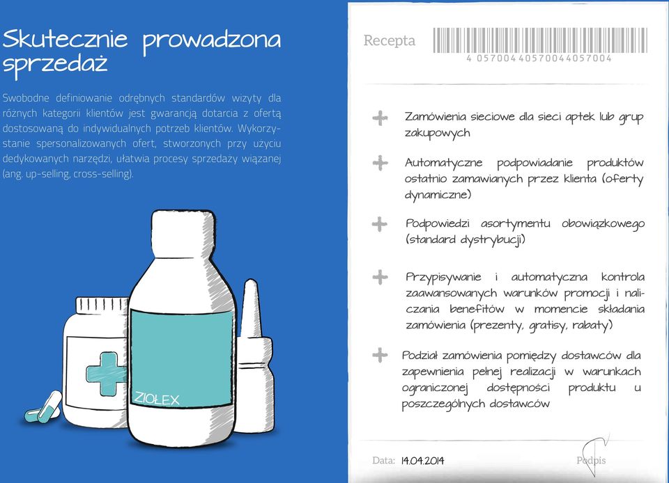 Recepta Zamówienia sieciowe dla sieci aptek lub grup zakupowych Automatyczne podpowiadanie produktów ostatnio zamawianych przez klienta (oferty dynamiczne) Podpowiedzi asortymentu obowiązkowego