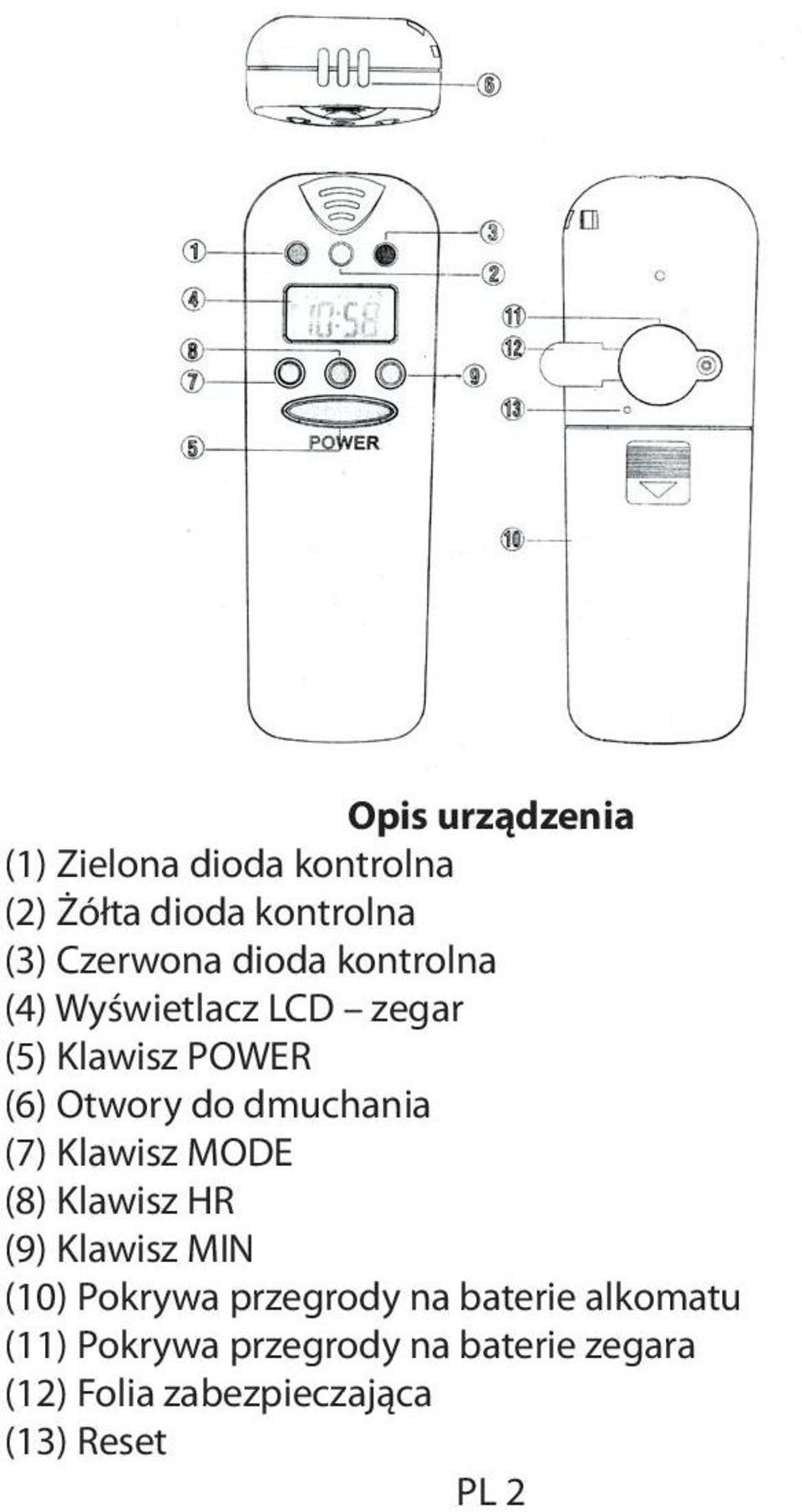 (7) Klawisz MODE (8) Klawisz HR (9) Klawisz MIN (10) Pokrywa przegrody na baterie