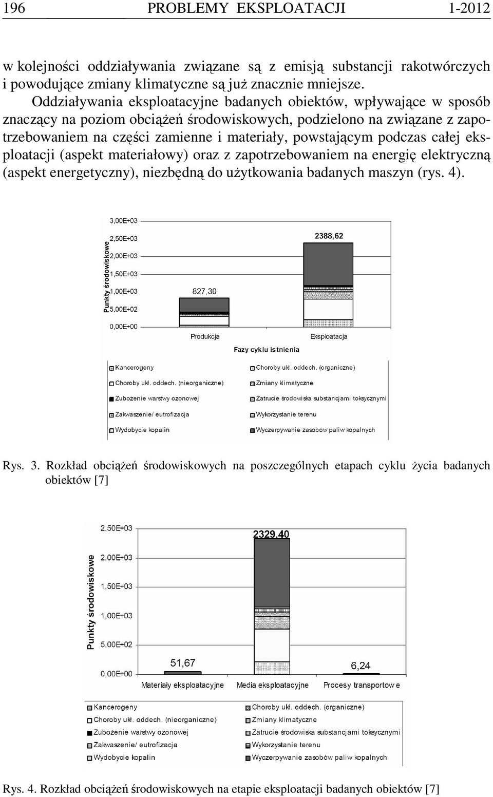 materiały, powstającym podczas całej eksploatacji (aspekt materiałowy) oraz z zapotrzebowaniem na energię elektryczną (aspekt energetyczny), niezbędną do uŝytkowania badanych