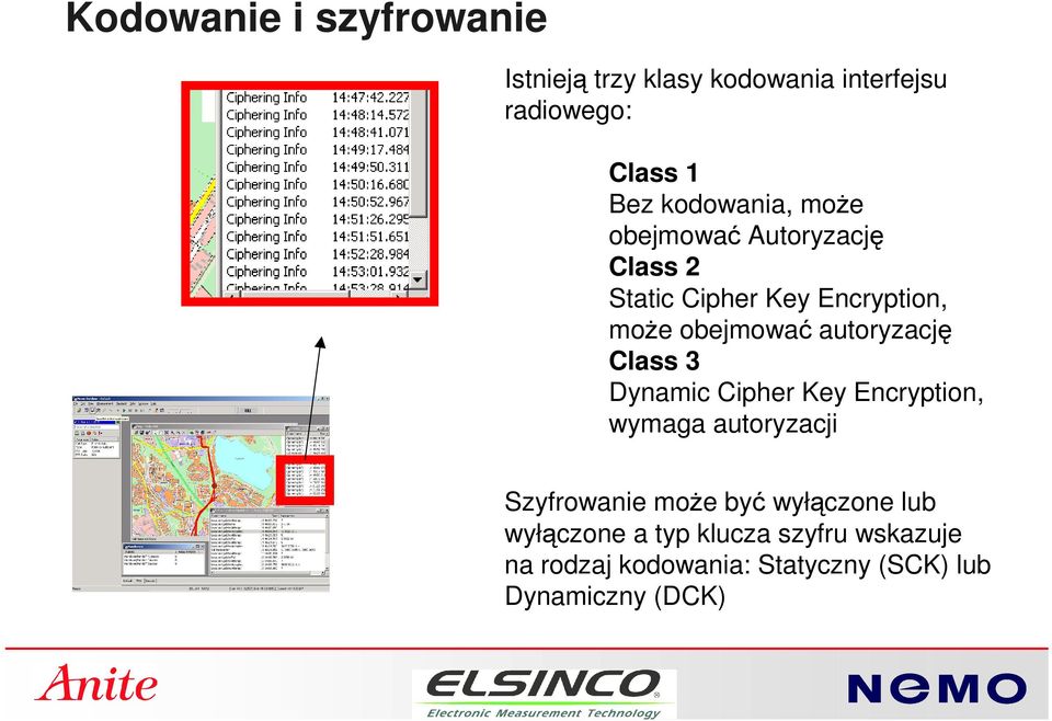 autoryzację Class 3 Dynamic Cipher Key Encryption, wymaga autoryzacji Szyfrowanie może być