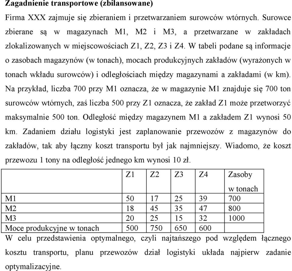 W tabeli podane są informacje o zasobach magazynów (w tonach), mocach produkcyjnych zakładów (wyrażonych w tonach wkładu surowców) i odległościach między magazynami a zakładami (w km).