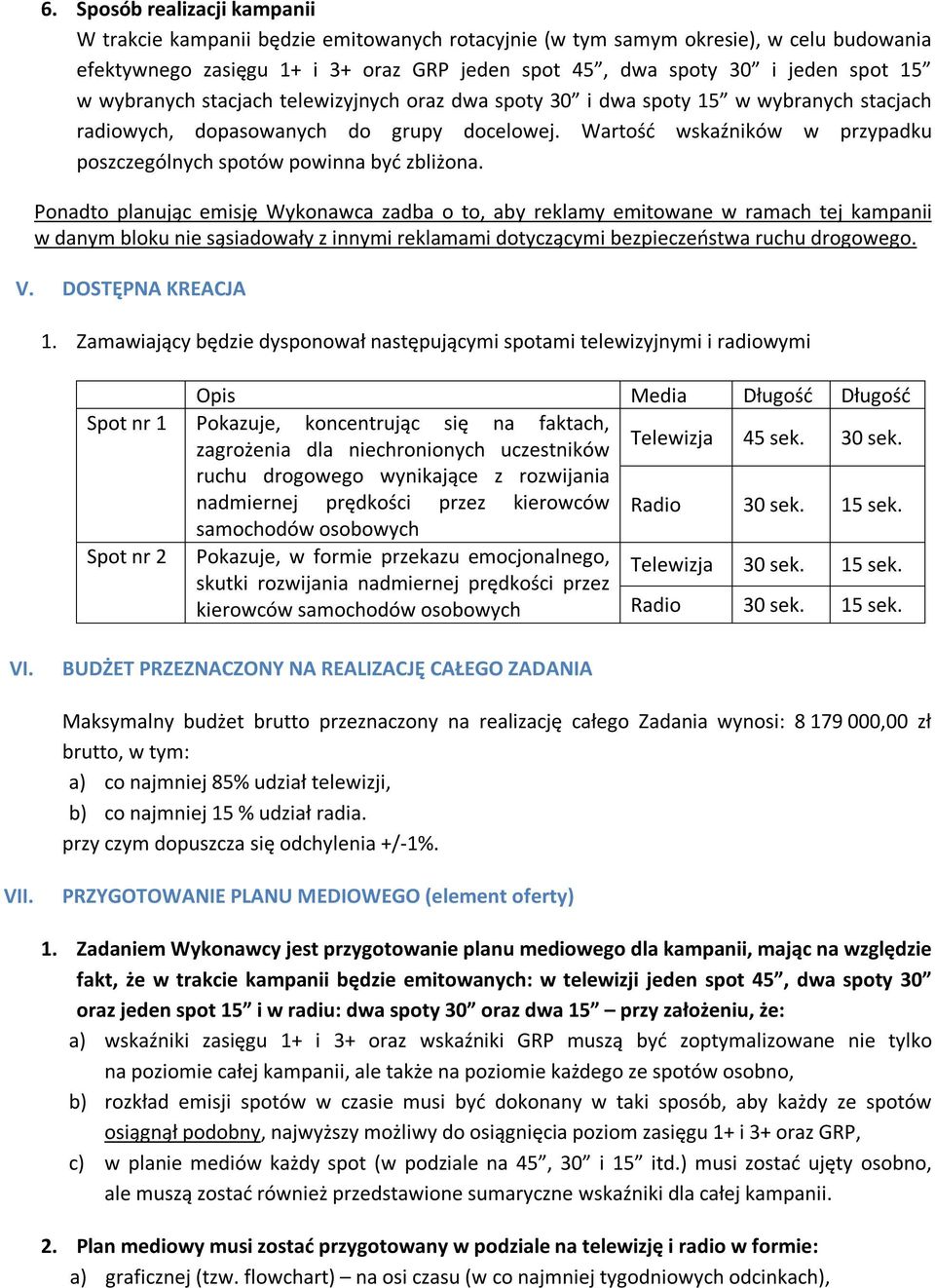 Wartość wskaźników w przypadku poszczególnych spotów powinna być zbliżona.