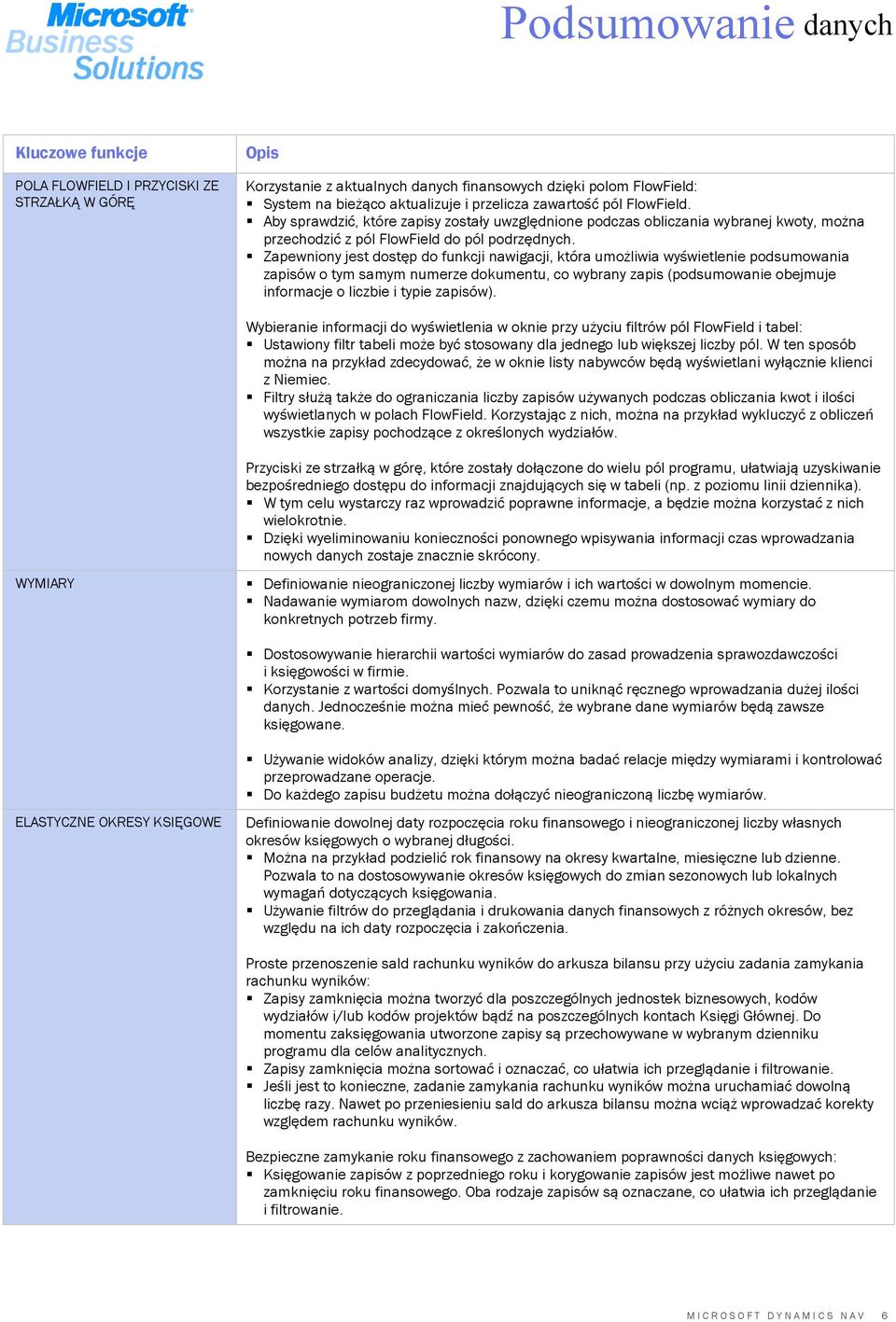 Zapewniony jest dostęp do funkcji nawigacji, która umożliwia wyświetlenie podsumowania zapisów o tym samym numerze dokumentu, co wybrany zapis (podsumowanie obejmuje informacje o liczbie i typie