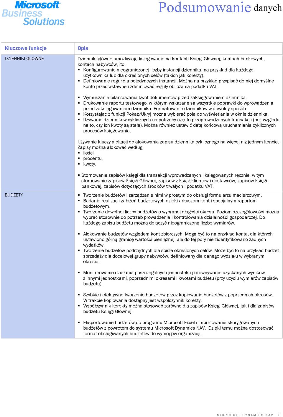 Można na przykład przypisać do niej domyślne konto przeciwstawne i zdefiniować reguły obliczania podatku VAT. Wymuszanie bilansowania kwot dokumentów przed zaksięgowaniem dziennika.