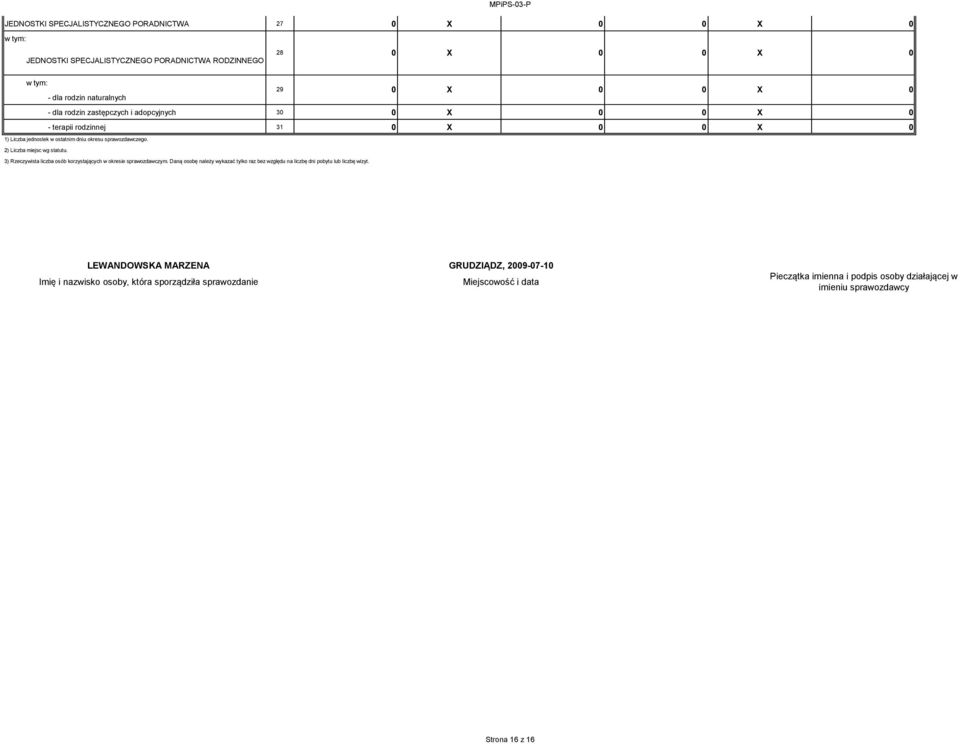 3) Rzeczywista liczba osób korzystających w okresie sprawozdawczym. Daną osobę należy wykazać tylko raz bez względu na liczbę dni pobytu lub liczbę wizyt.