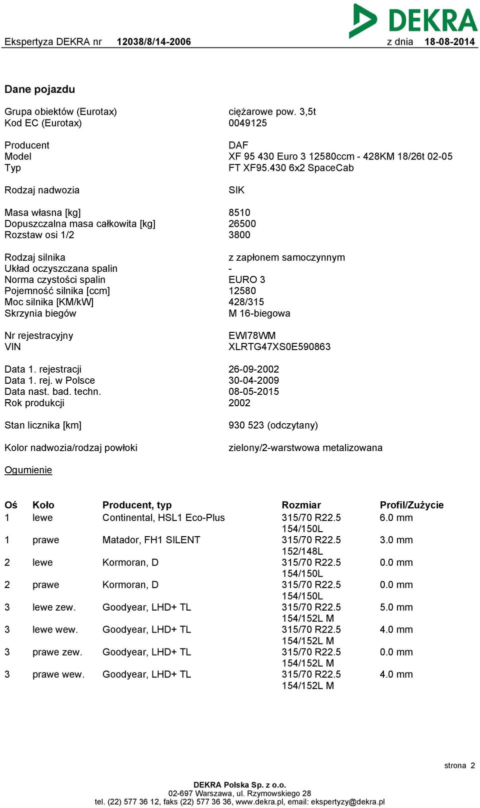 [ccm] Moc silnika [KM/kW] Skrzynia biegów z zapłonem samoczynnym EURO 3 12580 428/315 M 16-biegowa Nr rejestracyjny VIN EWI78WM XLRTG47XS0E590863 Data 1. rejestracji Data 1. rej. w Polsce Data nast.