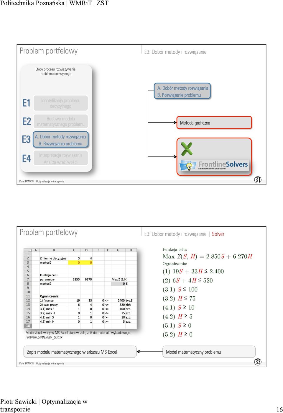 Rozwiązanie problemu Metoda graficzna 31 : Dobór metody i rozwiązanie Solver Model zbudowany w MS Excel stanowi załącznik do materiału