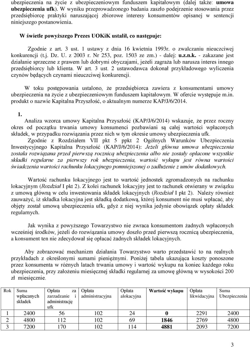 W świetle powyższego Prezes UOKiK ustalił, co następuje: Zgodnie z art. 3 ust. 1 ustawy z dnia 16 kwietnia 1993r. o zwalczaniu nieuczciwej konkurencji (t.j. Dz. U. z 2003 r. Nr 253, poz. 1503 ze zm.