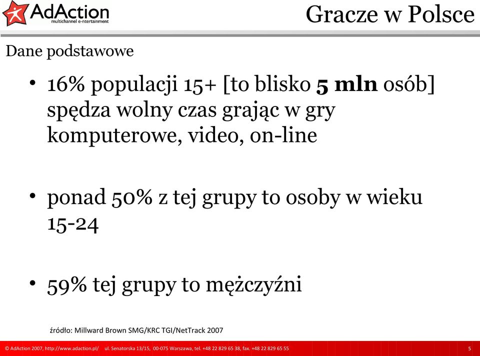 on-line ponad 50% z tej grupy to osoby w wieku 15-24 59% tej