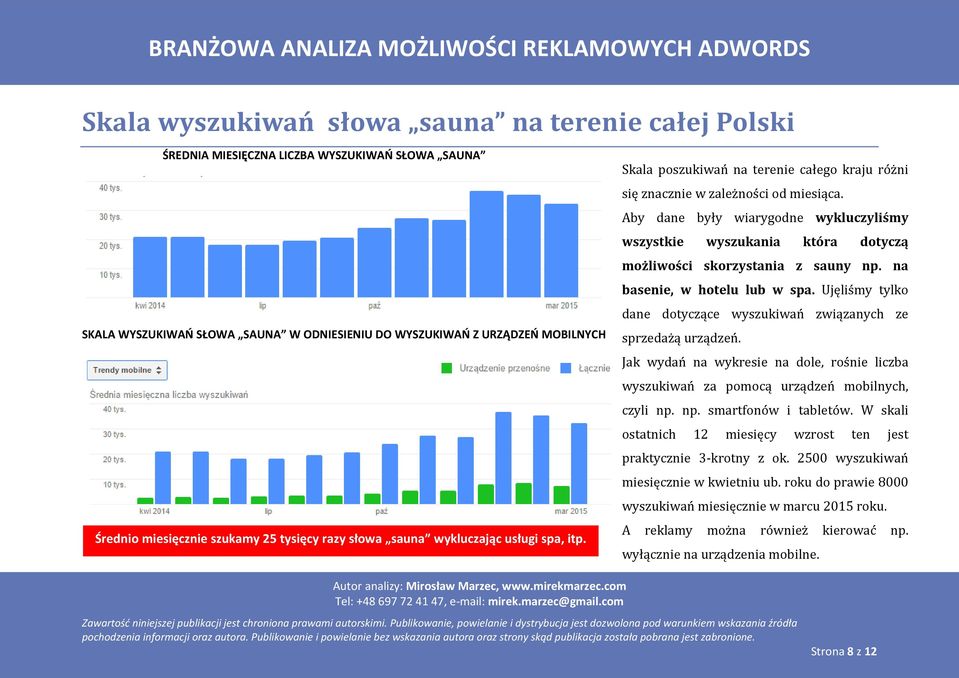 Ujęliśmy tylko dane dotyczące wyszukiwań związanych ze SKALA WYSZUKIWAŃ SŁOWA SAUNA W ODNIESIENIU DO WYSZUKIWAŃ Z URZĄDZEŃ MOBILNYCH sprzedażą urządzeń.