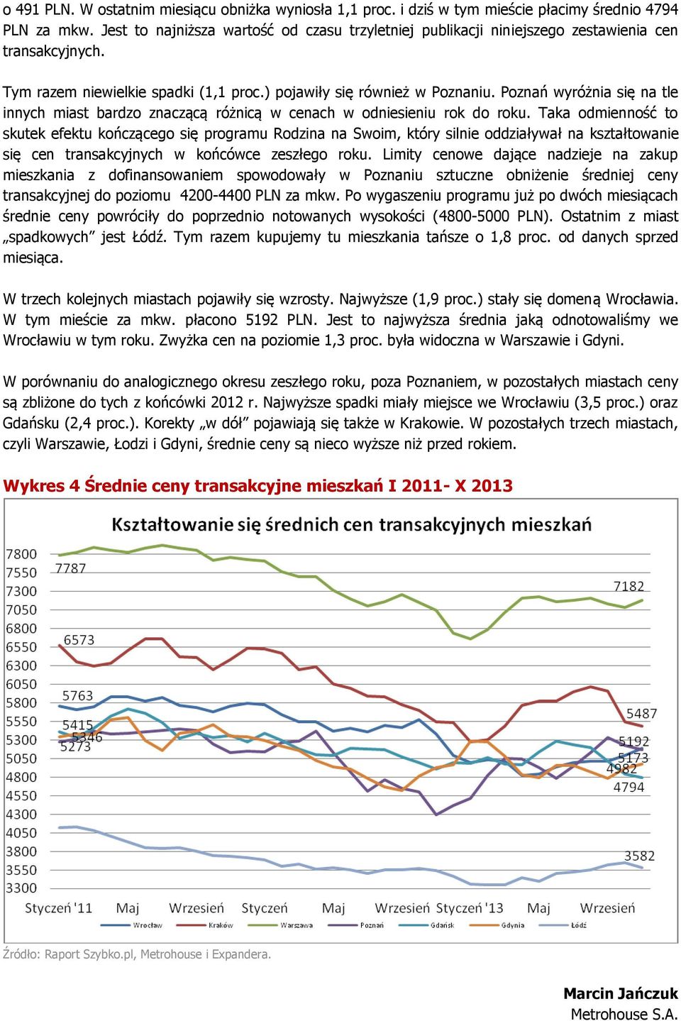 Poznań wyróżnia się na tle innych miast bardzo znaczącą różnicą w cenach w odniesieniu rok do roku.