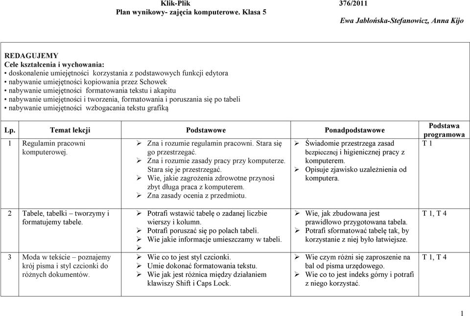 Schowek nabywanie umiejętności formatowania tekstu i akapitu nabywanie umiejętności i tworzenia, formatowania i poruszania się po tabeli nabywanie umiejętności wzbogacania tekstu grafiką Lp.