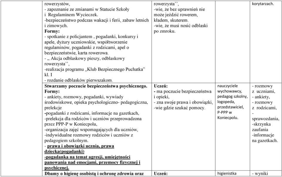 -,, Akcja odblaskowy pieszy, odblaskowy rowerzysta, -realizacja programu Klub Bezpiecznego Puchatka kl. I - rozdanie odblasków pierwszakom. Stwarzamy poczucie bezpieczeństwa psychicznego.