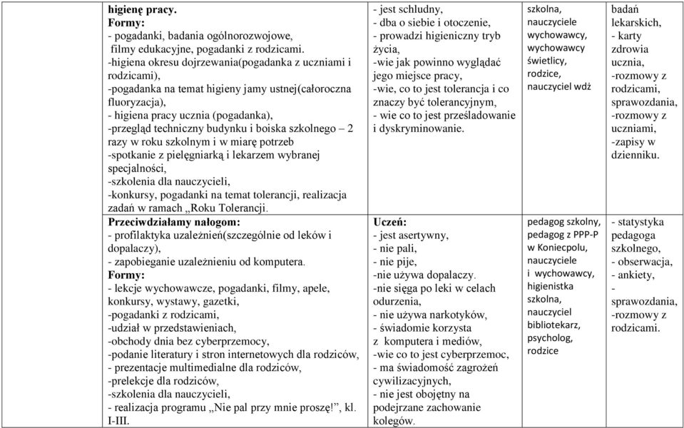 boiska szkolnego 2 razy w roku szkolnym i w miarę potrzeb -spotkanie z pielęgniarką i lekarzem wybranej specjalności, -szkolenia dla i, -konkursy, pogadanki na temat tolerancji, realizacja zadań w