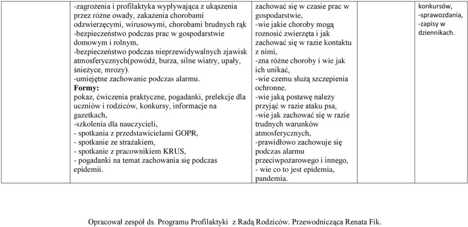 pokaz, ćwiczenia praktyczne, pogadanki, prelekcje dla uczniów i rodziców, konkursy, informacje na gazetkach, -szkolenia dla i, - spotkania z przedstawicielami GOPR, - spotkanie ze strażakiem, -