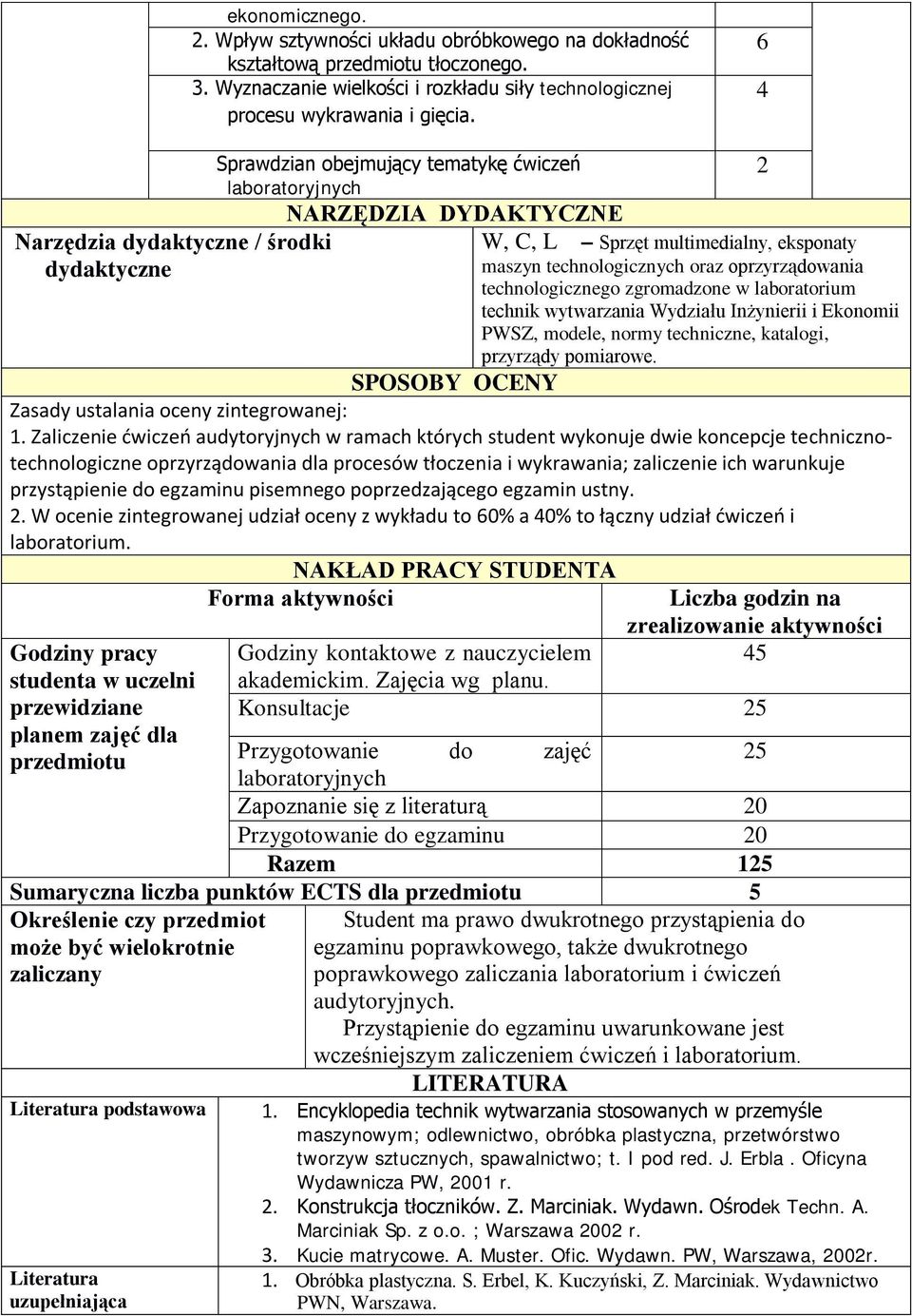 oprzyrządowania technologicznego zgromadzone w laboratorium technik wytwarzania Wydziału Inżynierii i Ekonomii PWSZ, modele, normy techniczne, katalogi, przyrządy pomiarowe.