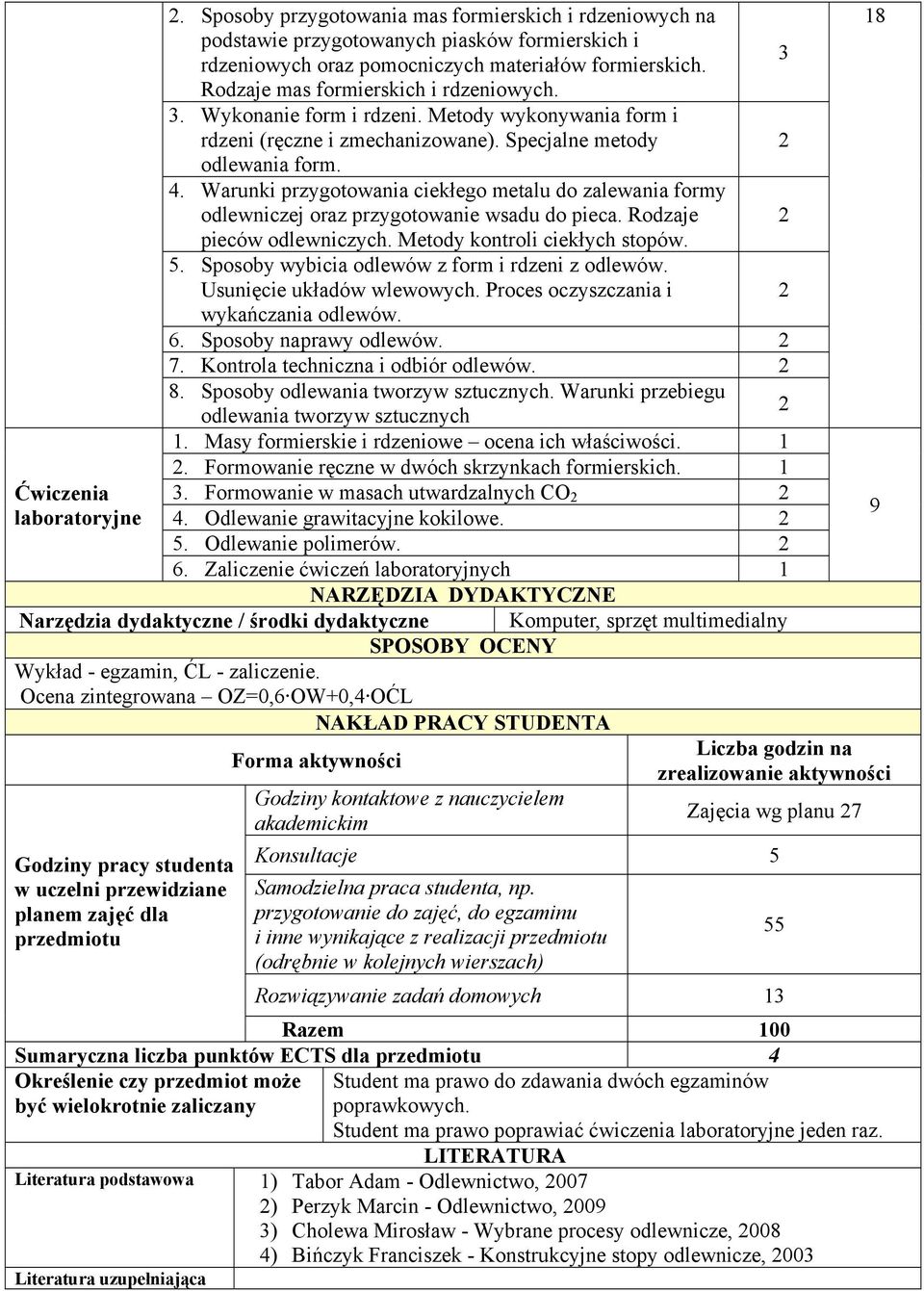 Warunki przygotowania ciekłego metalu do zalewania formy odlewniczej oraz przygotowanie wsadu do pieca. Rodzaje pieców odlewniczych. Metody kontroli ciekłych stopów. 5.