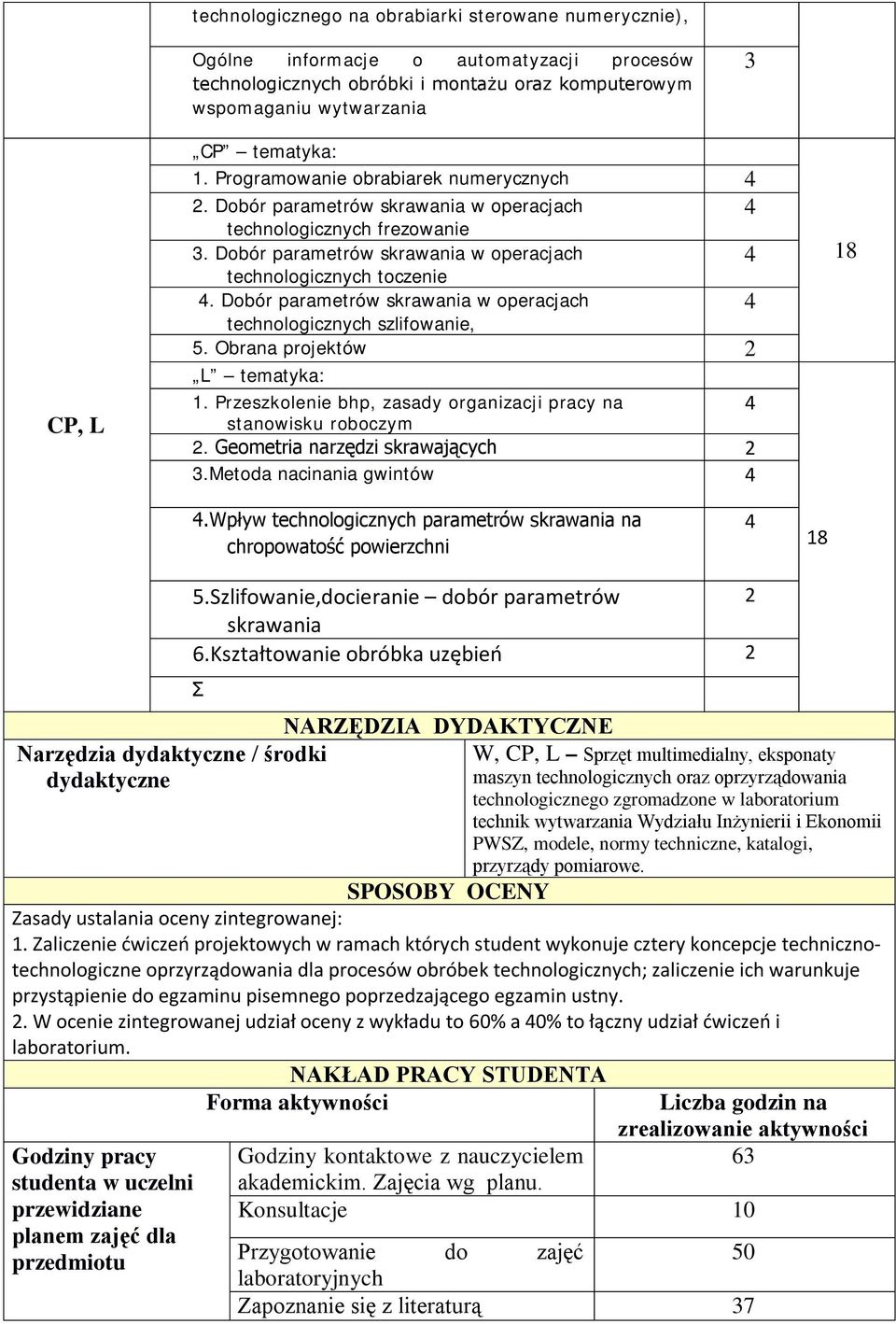 Dobór parametrów skrawania w operacjach technologicznych szlifowanie, 4 5. Obrana projektów L tematyka: 1. Przeszkolenie bhp, zasady organizacji pracy na stanowisku roboczym 4.