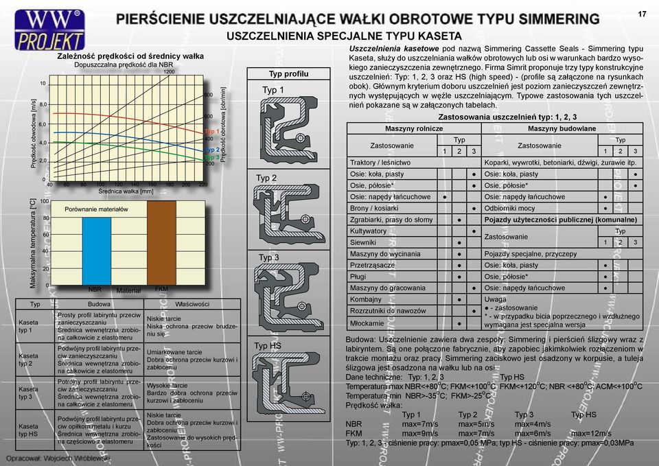 zrobiona całkowicie z elastomeru Podwójny profil labiryntu przeciw opiłkom metalu i kurzu Średnica wewnętrzna zrobiona częściowo z elastomeru Niskie tarcie Niska ochrona przeciw brudzeniu się
