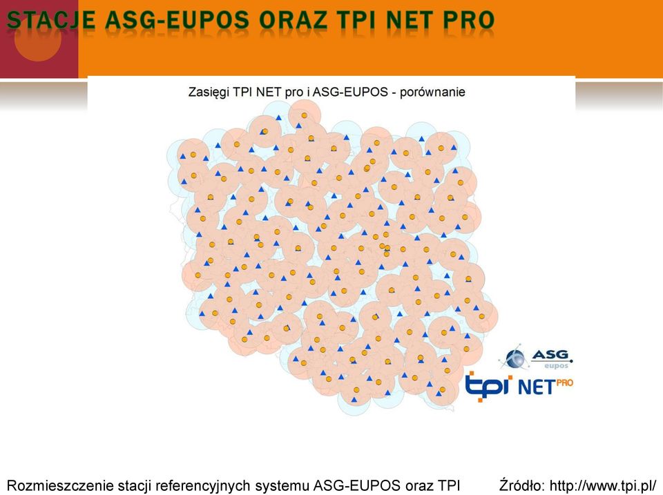 ASG-EUPOS oraz TPI