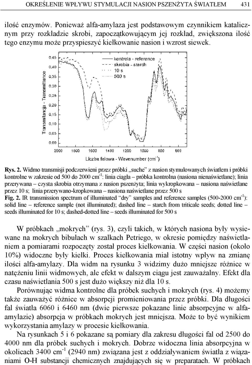 Rys. 2.