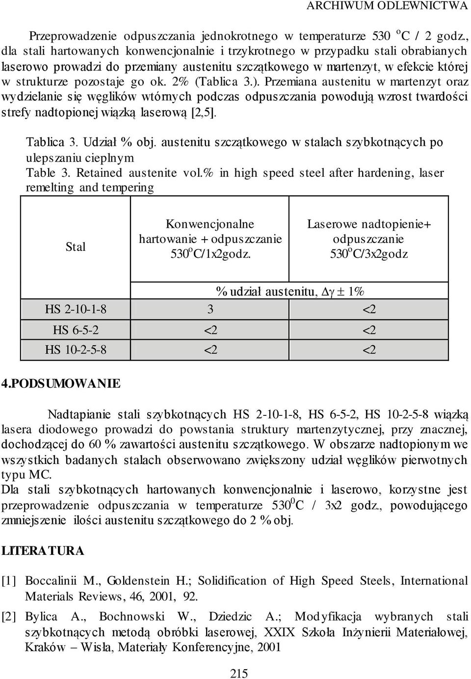 2% (Tablica 3.). Przemiana austenitu w martenzyt oraz wydzielanie się węglików wtórnych podczas odpuszczania powodują wzrost twardości strefy nadtopionej wiązką laserową [2,5]. Tablica 3.