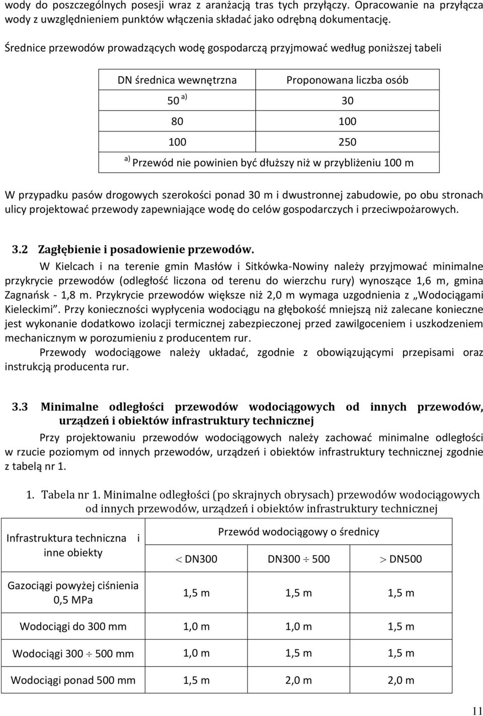 przybliżeniu 100 m W przypadku pasów drogowych szerokości ponad 30 m i dwustronnej zabudowie, po obu stronach ulicy projektować przewody zapewniające wodę do celów gospodarczych i przeciwpożarowych.