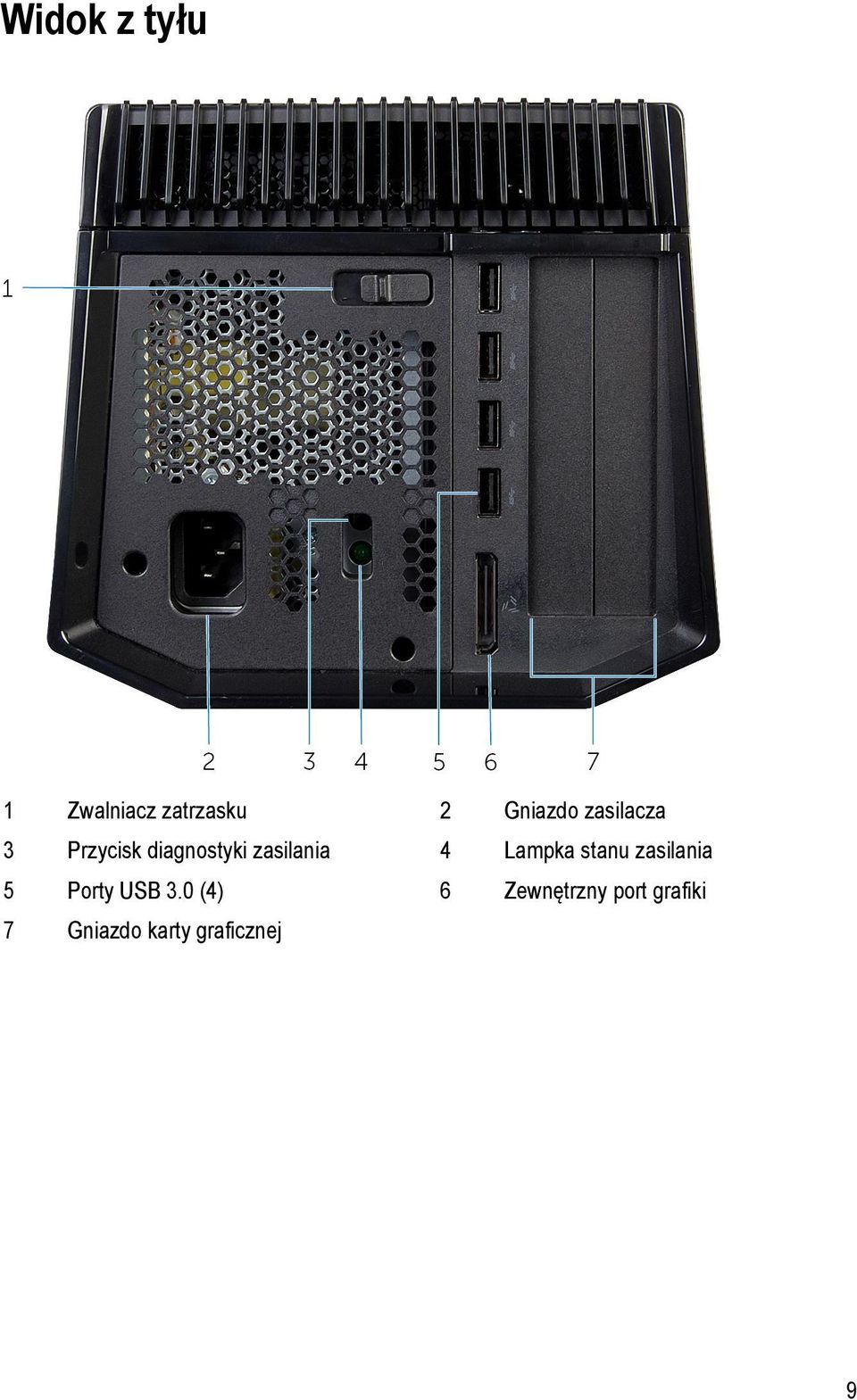 Lampka stanu zasilania 5 Porty USB 3.