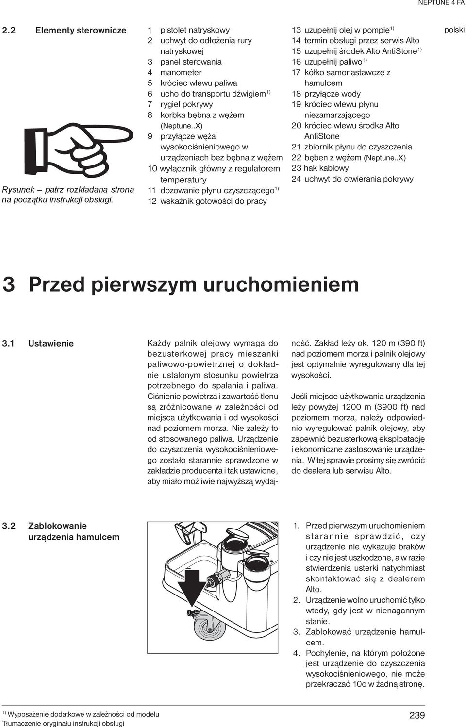 temperatury 11 dozowanie płynu czyszczącego 12 wskaźnik gotowości do pracy 13 uzupełnij olej w pompie 14 termin obsługi przez serwis Alto 15 uzupełnij środek Alto AntiStone 16 uzupełnij paliwo 17
