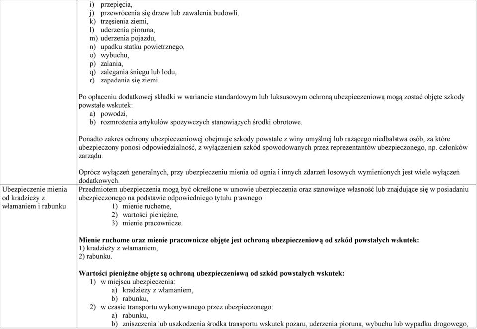 Po opłaceniu dodatkowej składki w wariancie standardowym lub luksusowym ochroną ubezpieczeniową mogą zostać objęte szkody powstałe wskutek: a) powodzi, b) rozmrożenia artykułów spożywczych