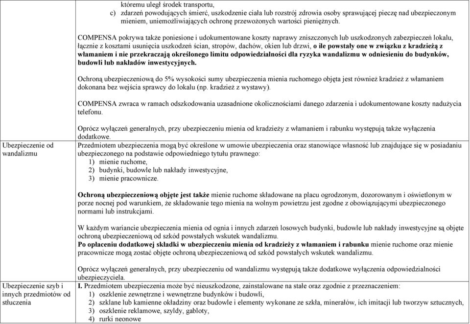 COMPENSA pokrywa także poniesione i udokumentowane koszty naprawy zniszczonych lub uszkodzonych zabezpieczeń lokalu, łącznie z kosztami usunięcia uszkodzeń ścian, stropów, dachów, okien lub drzwi, o