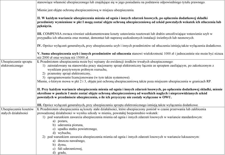 powstałych wskutek ich stłuczenia lub pęknięcia. III.
