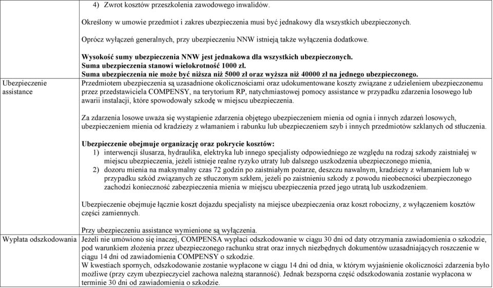 Suma ubezpieczenia stanowi wielokrotność 1000 zł. Suma ubezpieczenia nie może być niższa niż 5000 zł oraz wyższa niż 40000 zł na jednego ubezpieczonego.