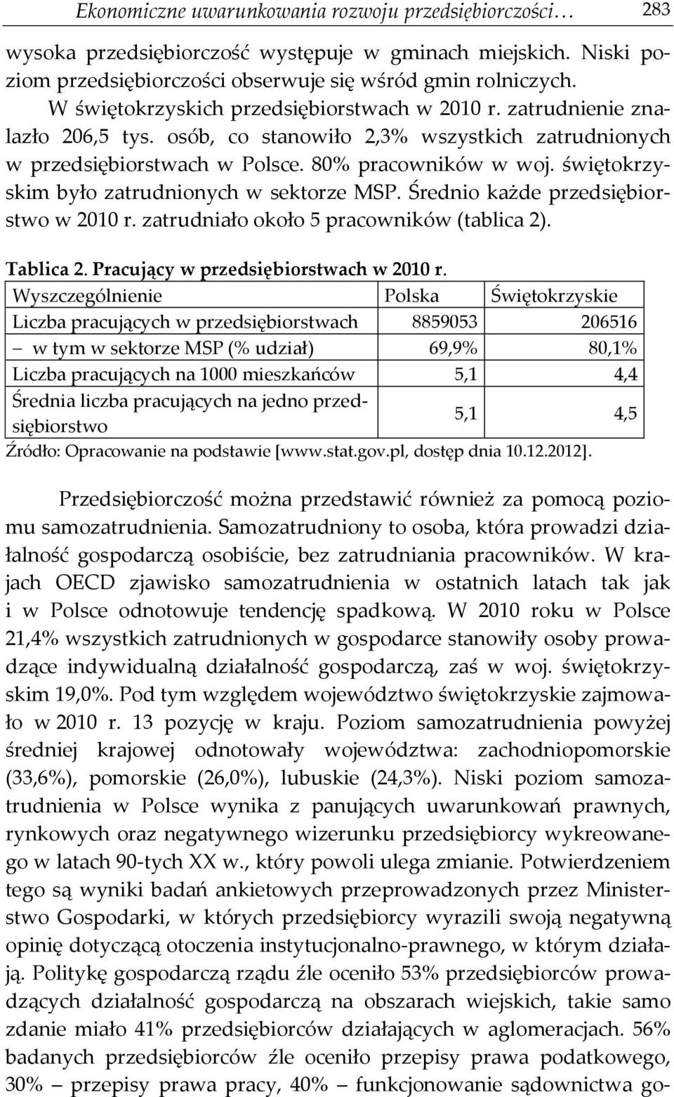 świętokrzyskim było zatrudnionych w sektorze MSP. Średnio każde przedsiębiorstwo w 2010 r. zatrudniało około 5 pracowników (tablica 2). Tablica 2. Pracujący w przedsiębiorstwach w 2010 r.