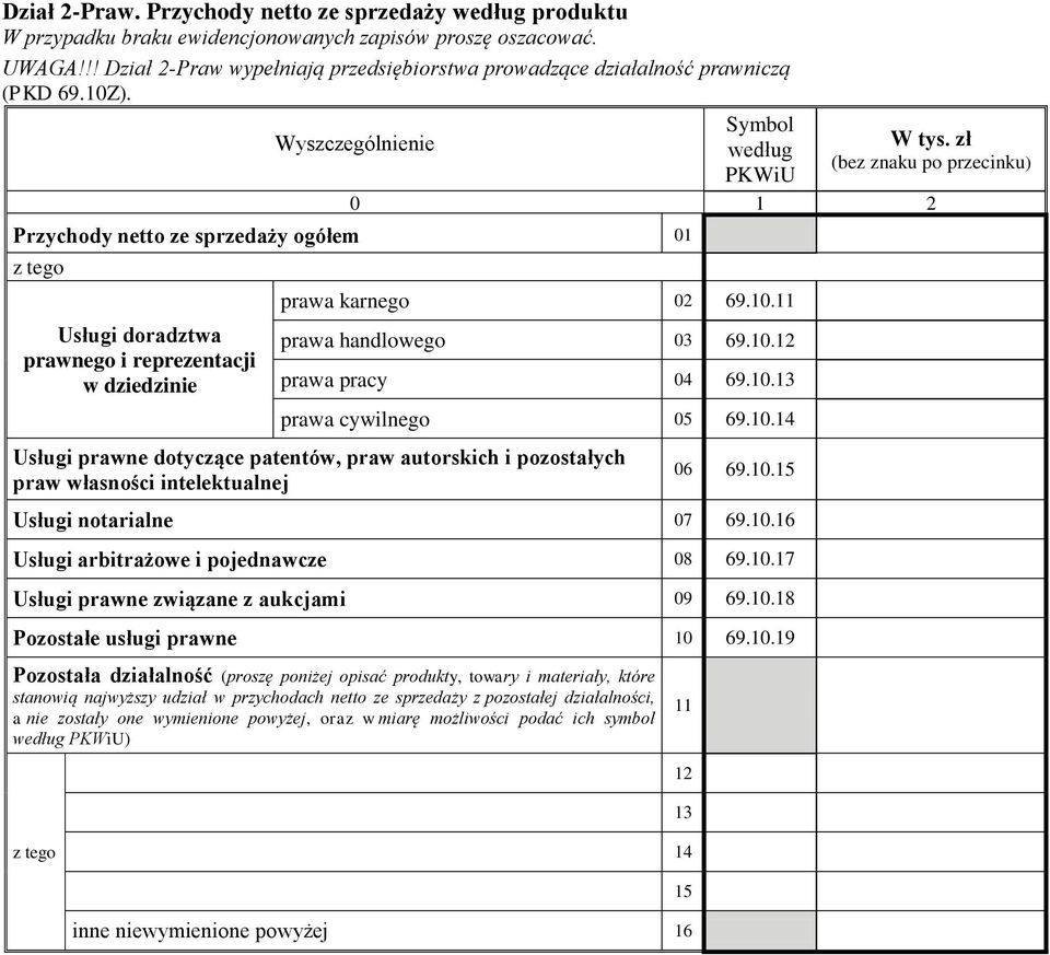 10.13 prawa cywilnego 05 69.10.14 Usługi prawne dotycące patentów, praw autorskich i poostałych praw własności intelektualnej 06 69.10.15 Usługi notarialne 07 69.10.16 Usługi arbitrażowe i pojednawce 08 69.