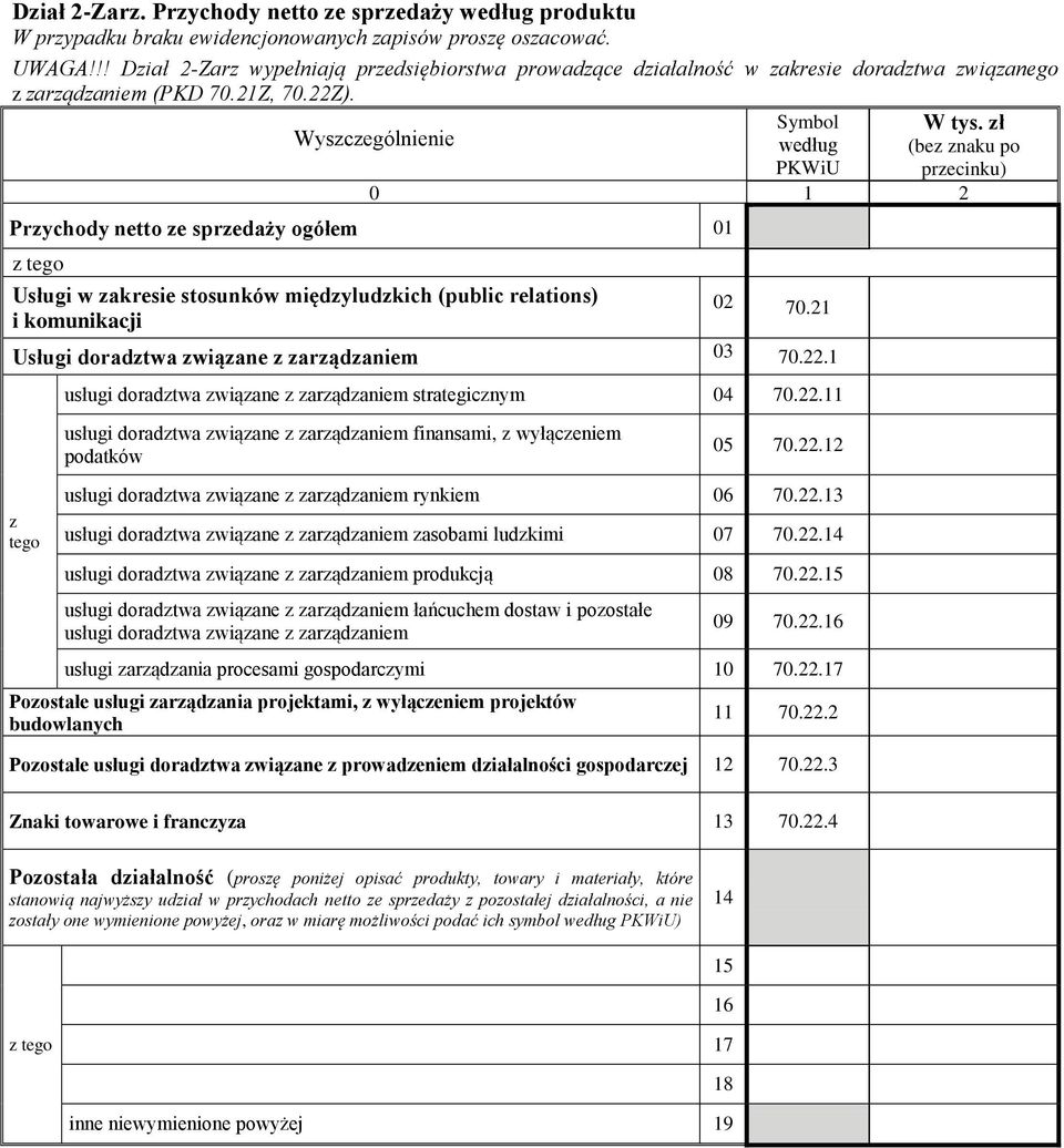 ł (be naku po precinku) Prychody netto e spredaży ogółem 01 Usługi w akresie stosunków międyludkich (public relations) i komunikacji 02 70.21 Usługi doradtwa wiąane arądaniem 03 70.22.