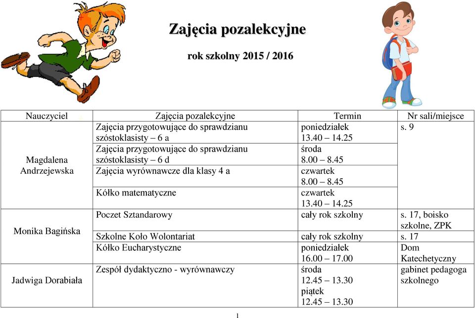 cały rok szkolny s. 17, boisko Monika Bagińska szkolne, ZPK Szkolne Koło Wolontariat cały rok szkolny s.