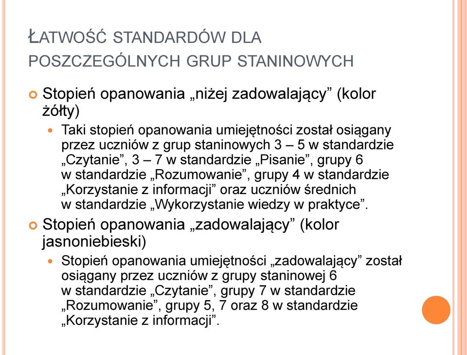 oraz uczniów średnich w standardzie Wykorzystanie wiedzy w praktyce.