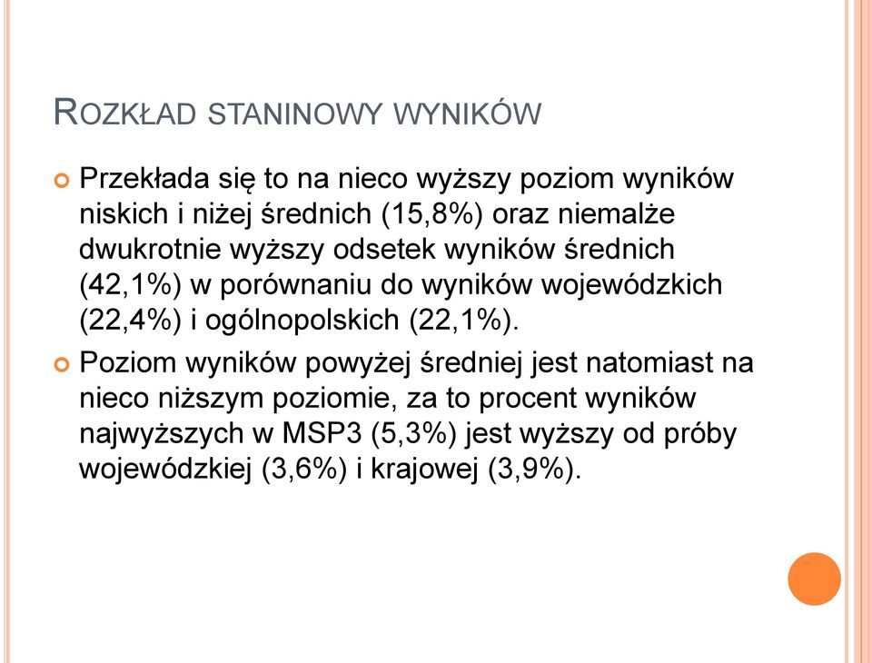 wojewódzkich (22,4%) i ogólnopolskich (22,1%).
