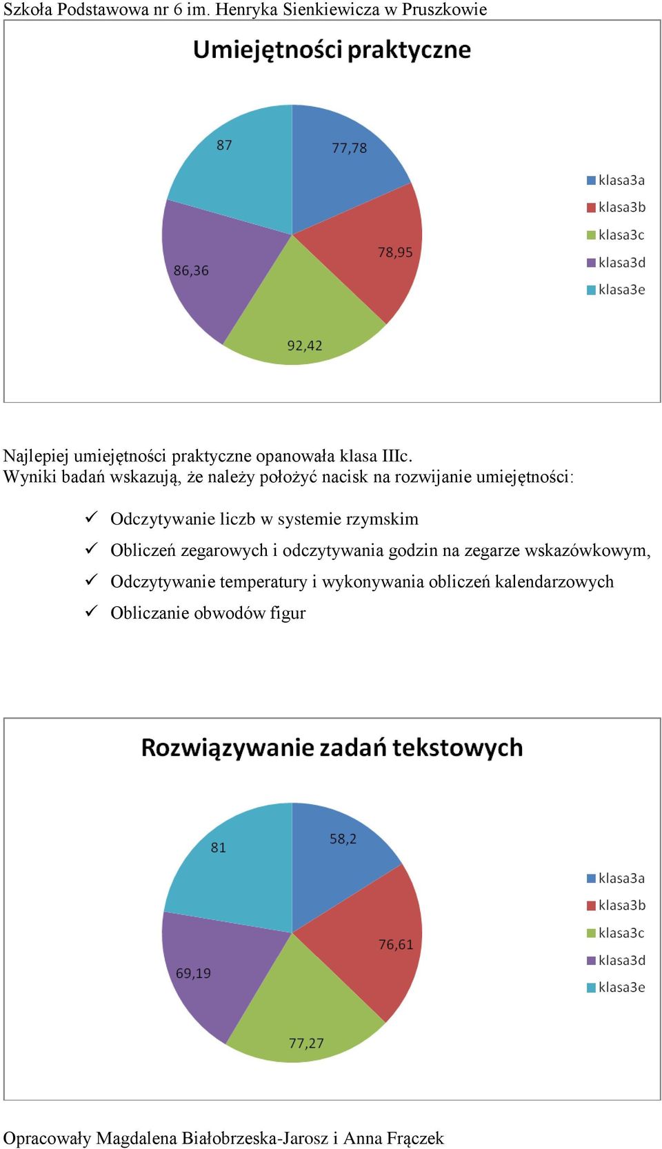 odczytywania godzin na zegarze wskazówkowym, Odczytywanie