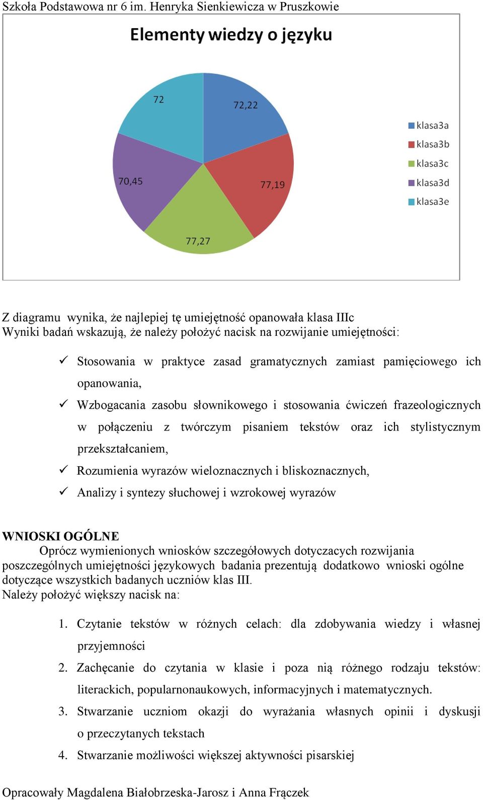 WNIOSKI OGÓLNE Oprócz wymienionych wniosków szczegółowych dotyczacych rozwijania poszczególnych umiejętności językowych badania prezentują dodatkowo wnioski ogólne dotyczące wszystkich badanych